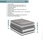 Colchão Relax Comfort Queen Ecoflex Molas Ensacadas Wide 158x198x30 Grafite