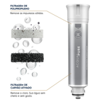 Filtro/Refil Original Electrolux Acqua Pure para Purificador PE12B e PE12P