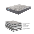 Conjunto Cama Box Relax Comfort Queen EcoFlex 158x198x66cm Molas Ensacadas