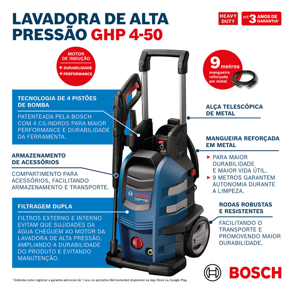 Lavadora de Alta Pressão Bosch GHP 4-50 Motor de Indução 2500PSI 220V