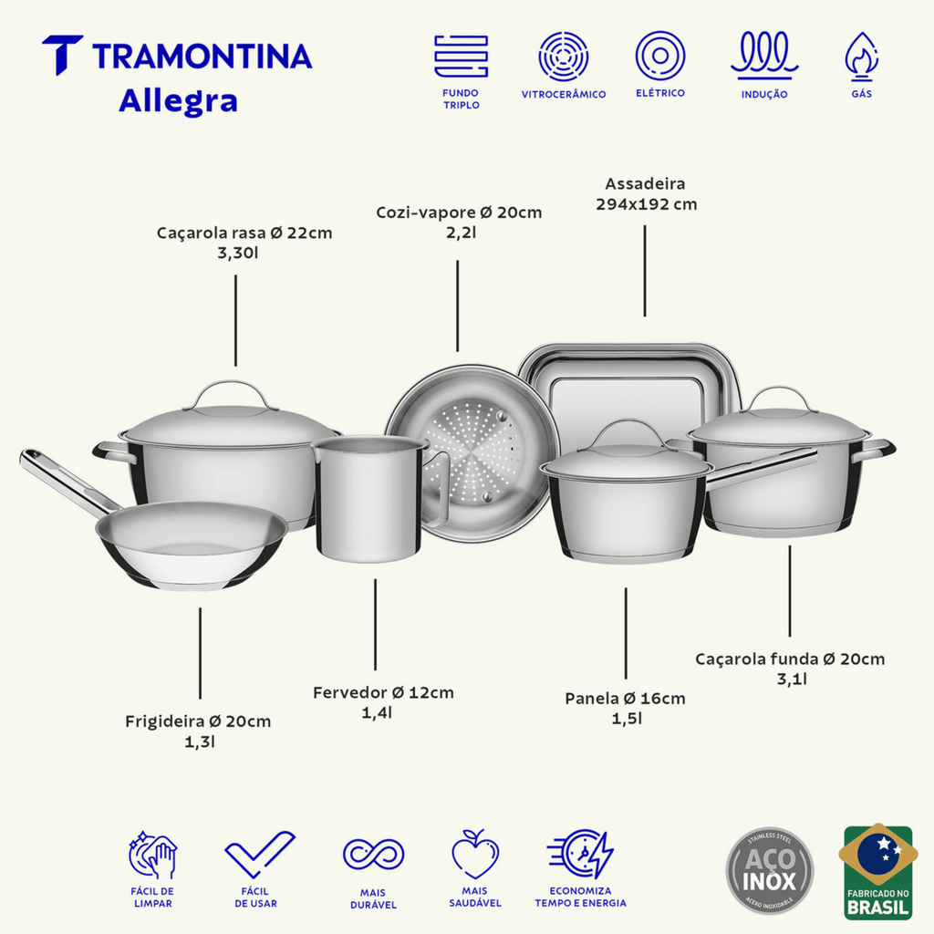 Jogo de Panelas Allegra Tramontina 7 Peças em Aço Inox com Fundo Triplo