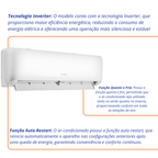 Ar-Condicionado Split Auto Inverter Gree 9000 BTUs G-Top AI Quente e Frio 220V