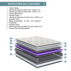 Conjunto Cama Box High Spring Casal Ecoflex 138x188x70cm Molas Superlastic Bege