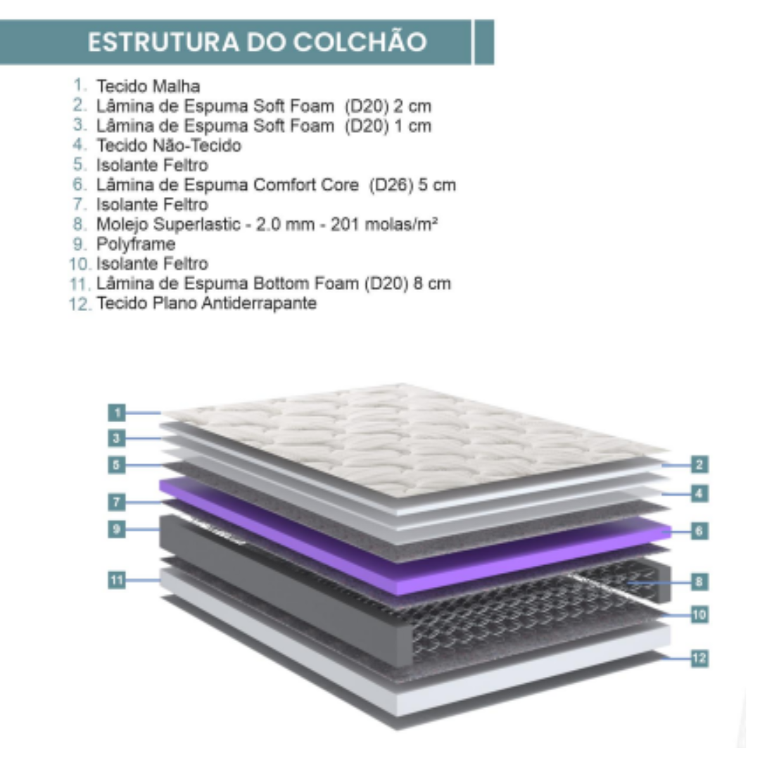 Conjunto Cama Box High Spring Casal Ecoflex 138x188x70cm Molas Superlastic Bege