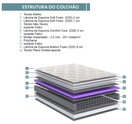 Conjunto Cama Box High Spring Queen Ecoflex 158x198x70cm Molas Superlastic Bege