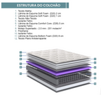 Conjunto Cama Box High Spring Queen Ecoflex 158x198x70cm Molas Superlastic Bege