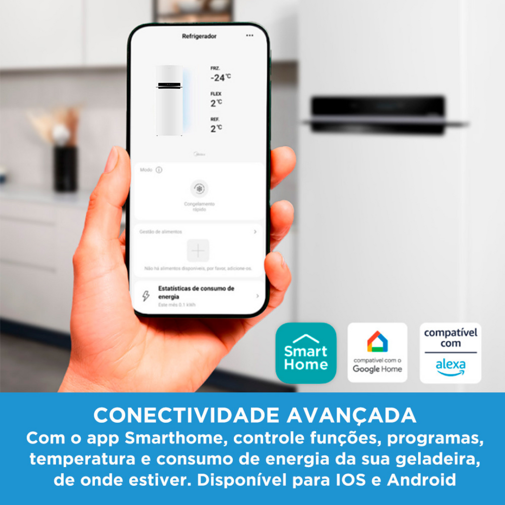 Refrigerador Midea 491L Duplex Inverter Branco Bivolt