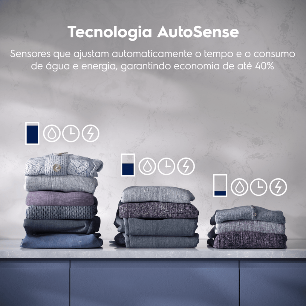 Lavadora de Roupas Electrolux 12KG LFC12 Lavagem Inteligente Inverter com Água Quente Cinza Ônix 220V