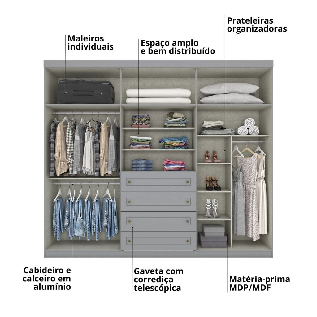 Roupeiro Americano Henn 262cm 6 Portas 4 Gavetas Cinza