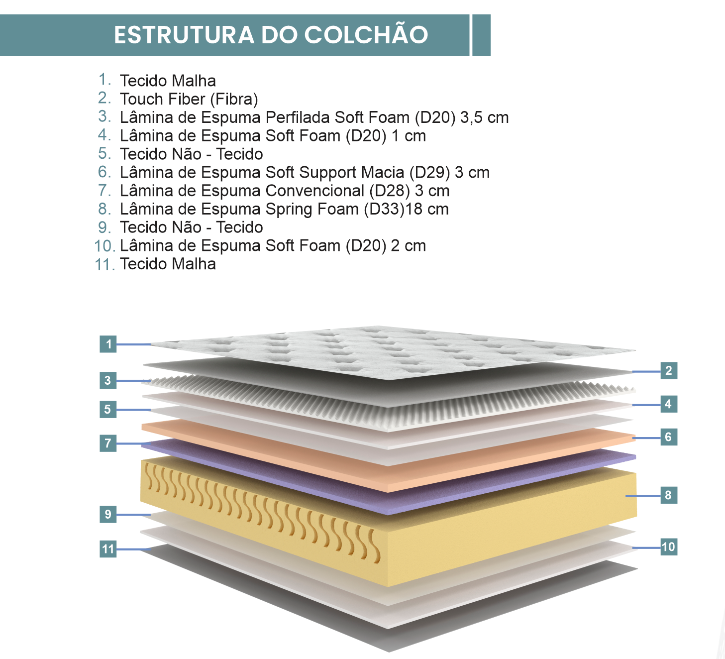 Conjunto Cama Box Maze Queen Ecoflex 158x198x67cm Espuma Spring Foam Boucle Bege