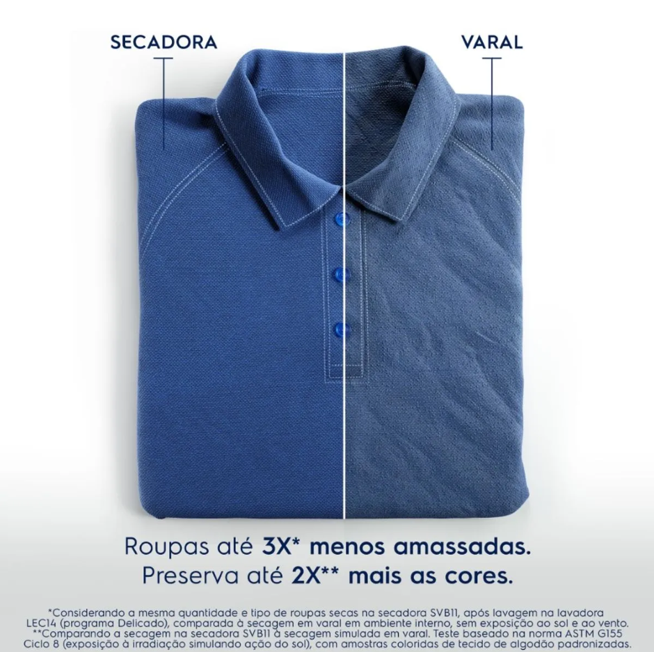 Secadora de Parede e Piso Electrolux 11Kg cor Branca Premium Care com Timer Control (SVB11) 110V