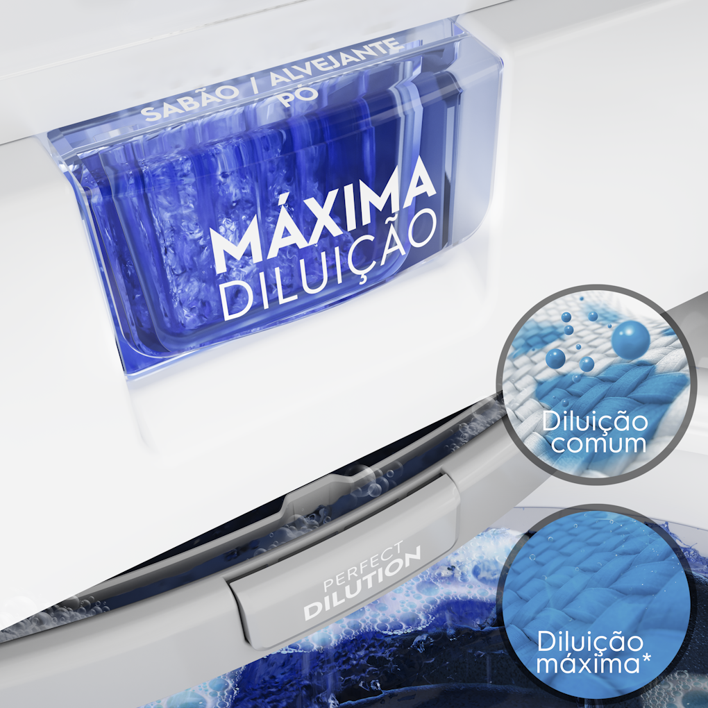 Lavadora de Roupas Electrolux 9kg LED09  Efficient Care Branco 220V