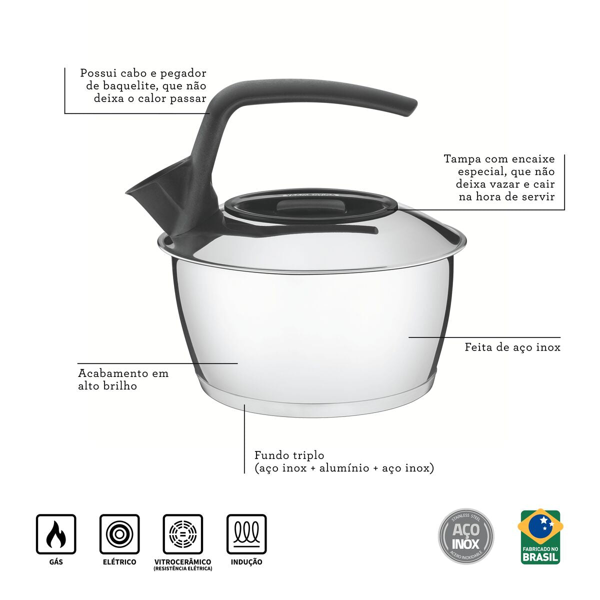 Chaleira Tramontina 1,5L Fundo Triplo e Cabo Preto Inox