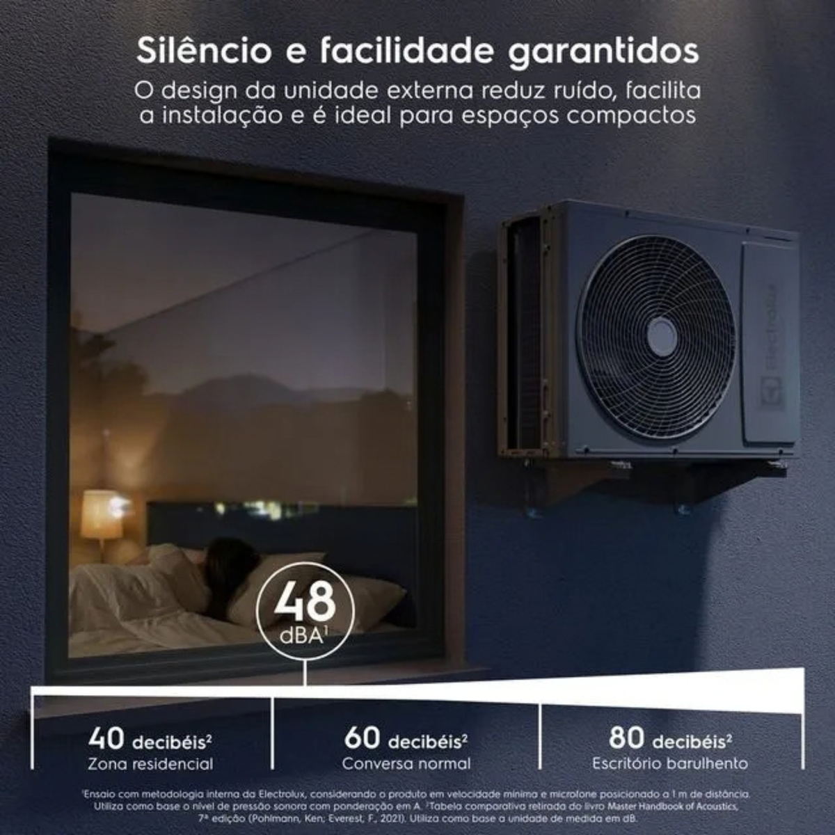 Ar-Condicionado MaxComfort Electrolux  Inverter 18000 BTUs Branco 220V