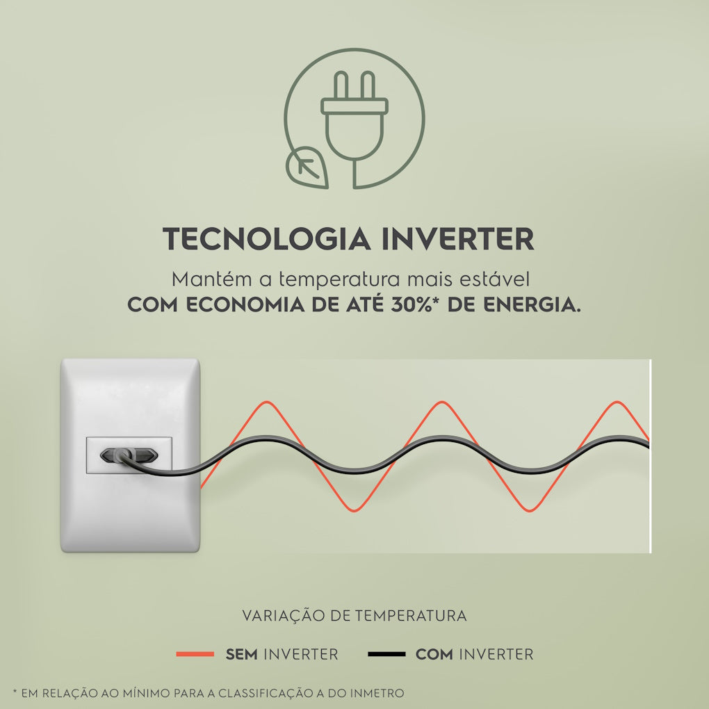 Refrigerador Electrolux 480L IM7 Inverter Efficient AutoSense Inox Look 220V