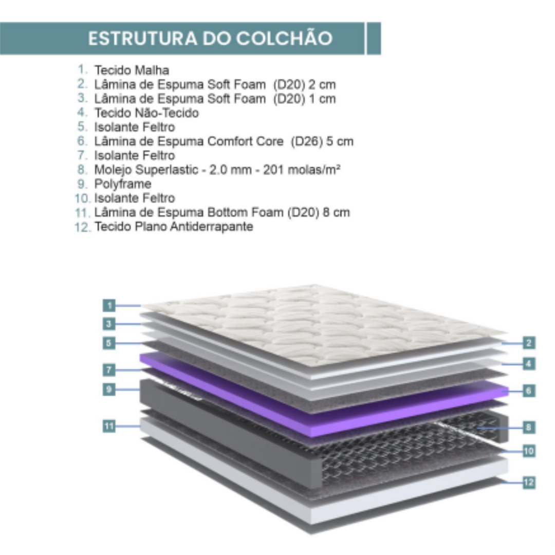 Conjunto Cama Box High Spring Solteiro Ecoflex 88x188x70cm Molas Superlastic Bege