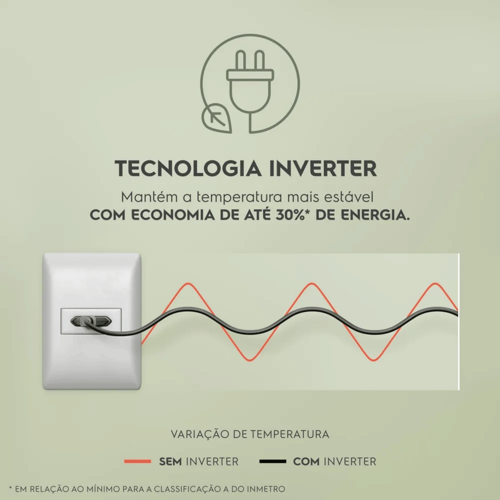 Freezer Horizontal Electrolux 513L HI550T Inverter Branco Bivolt