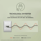 Freezer Horizontal Electrolux 513L HI550T Inverter Branco Bivolt
