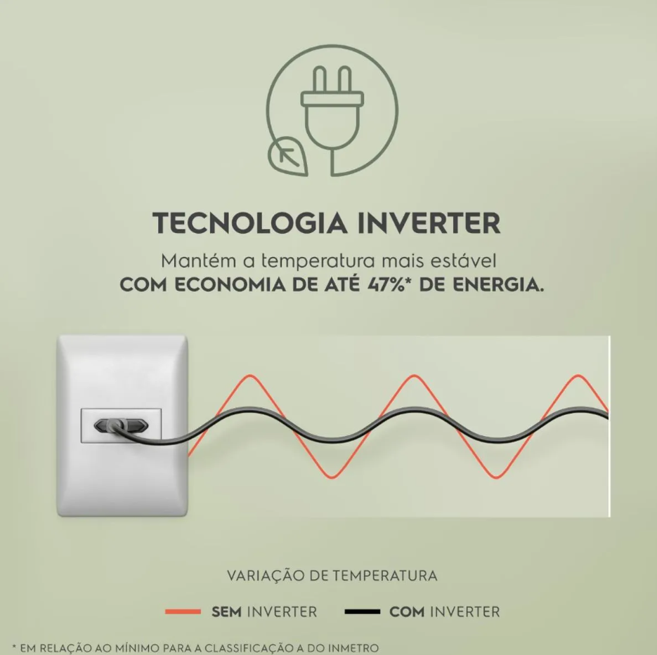 Refrigerador Electrolux 480L IT70 Duplex Efficient AutoSense SmartBivolt Branco Bivolt