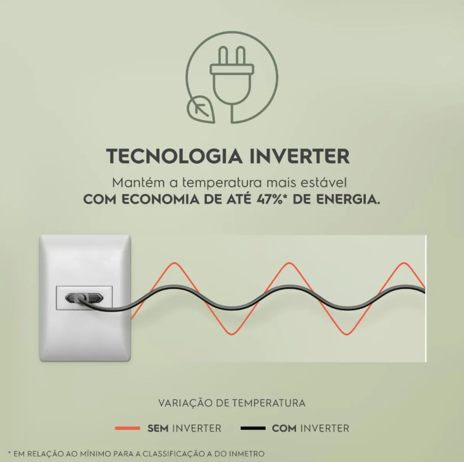 Refrigerador Electrolux 480L IT70B Duplex Efficient AutoSense SmartBivolt Black Inox Bivolt