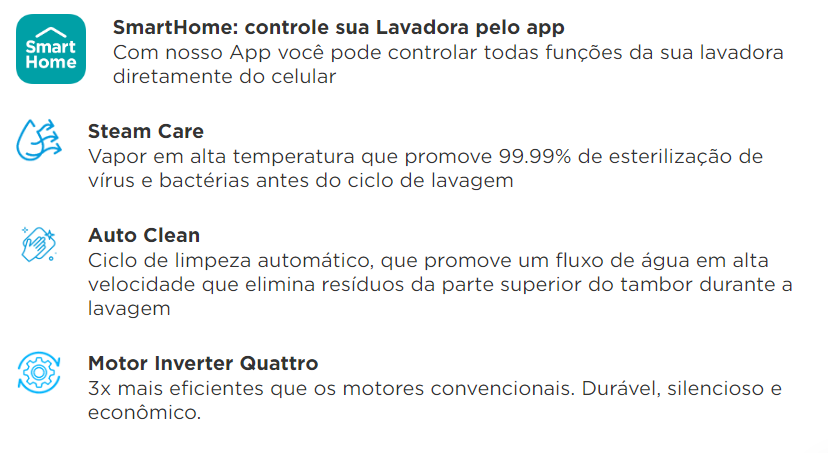 Lavadora de Roupas Midea 13KG HealthGuard Smart Motor Inverter Titanium 220V