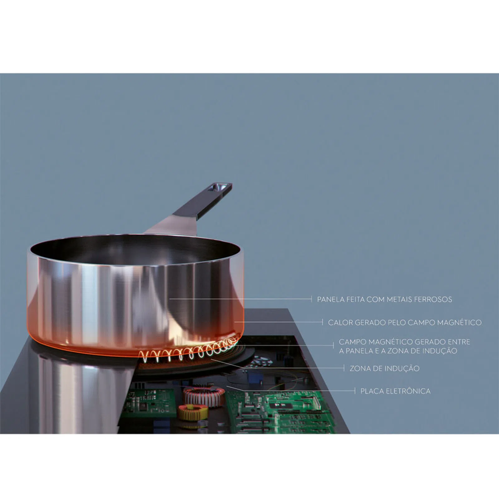 Cooktop Indução Electrolux 1 Boca Vitrocerâmica IE3TP Preto 220V