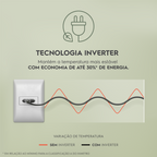 Freezer Horizontal Electrolux 513L HI550 Inverter Branco 220V