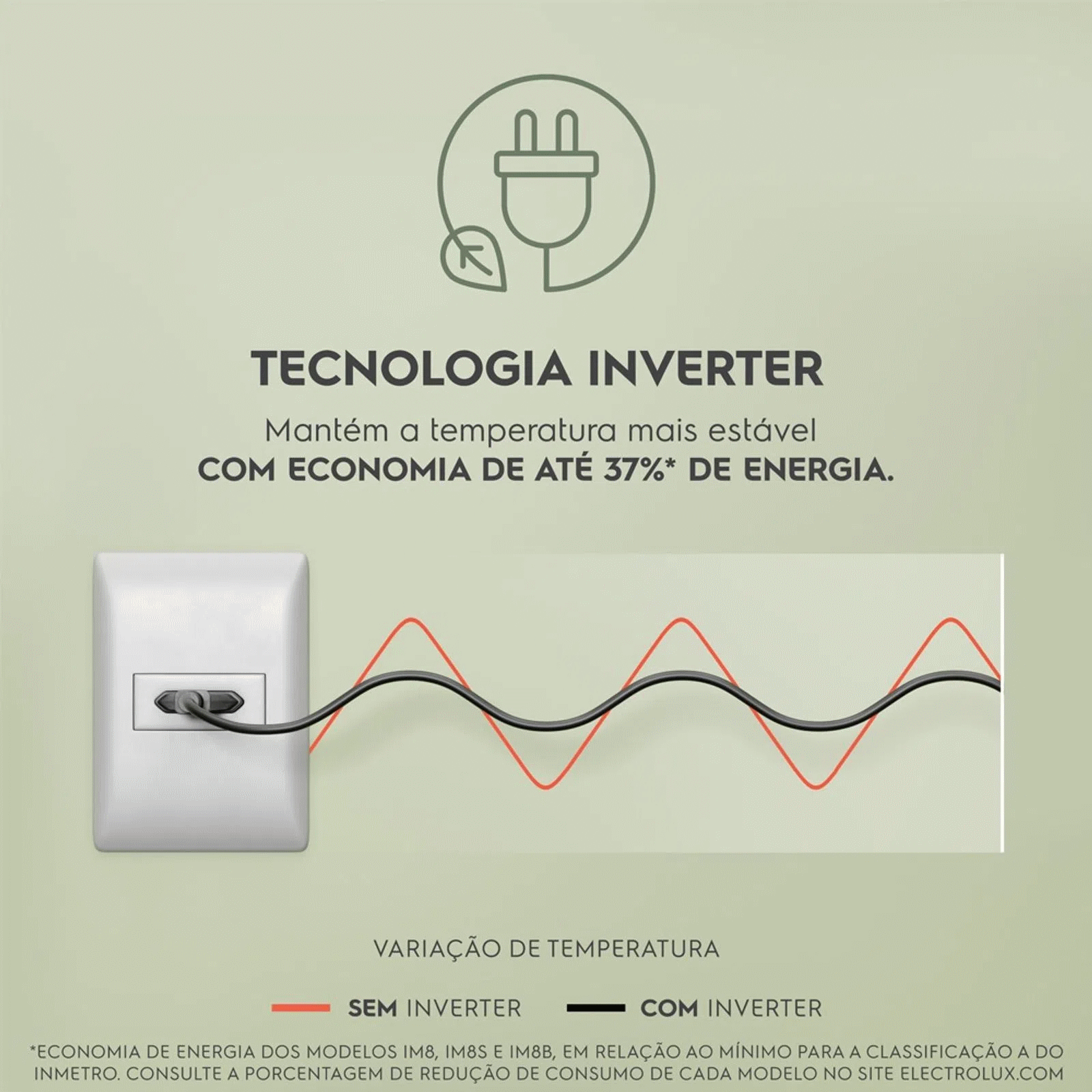 Refrigerador Electrolux 581L IQ8S Multidoor Inverter Experience com Flexispace Inox Look 220V