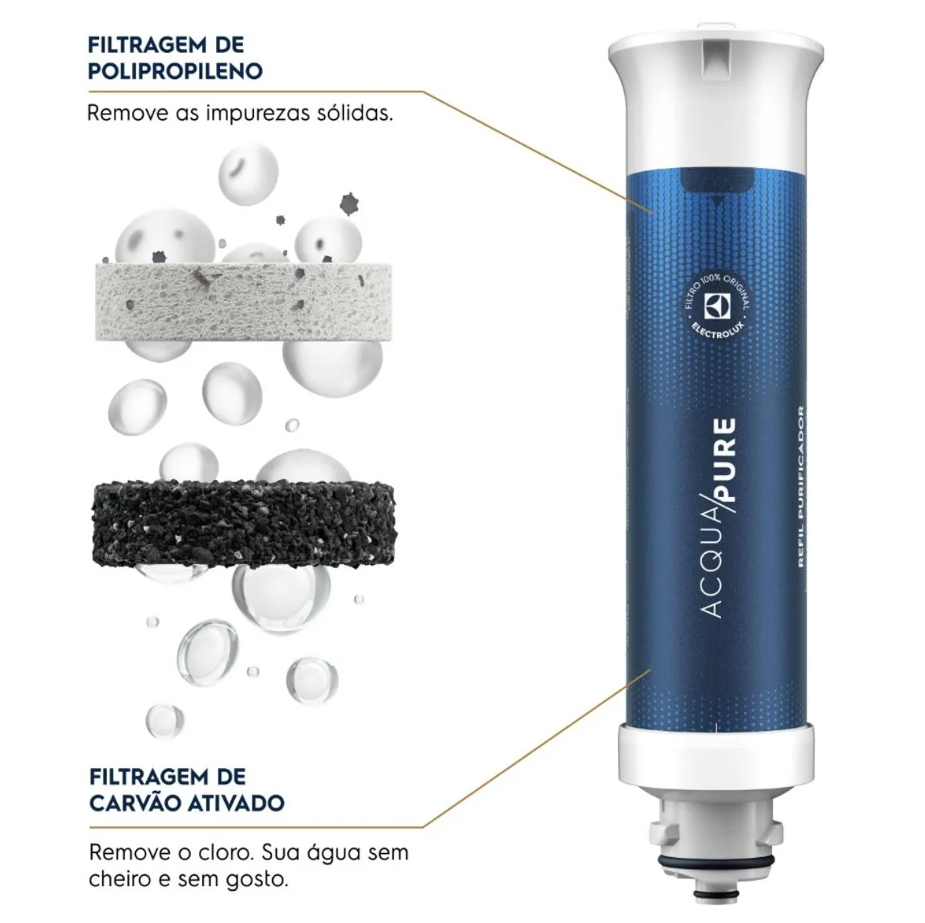 Purificador Electrolux Experience Água Fria/ Natural e Gelada com Compressor Grafite (PC01X) 220V