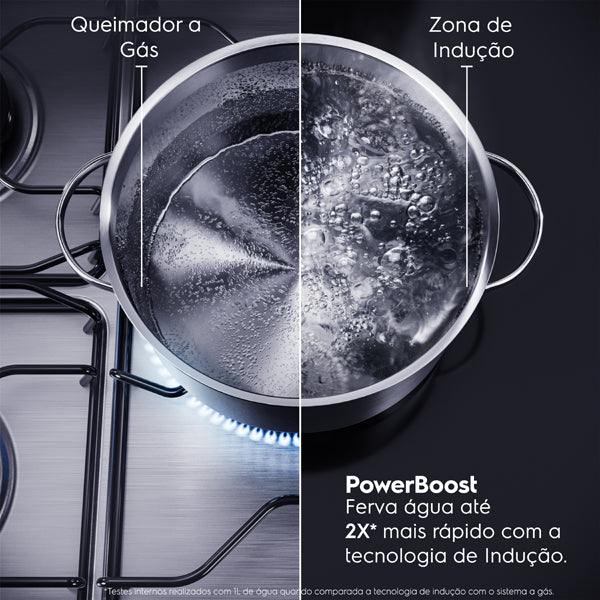 Cooktop de Indução Electrolux IE3LP Powerboost Preto 220V