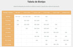Colchão Espuma Ecoline D-23 Ecoflex Solteiro 88x188x14cm Cinza