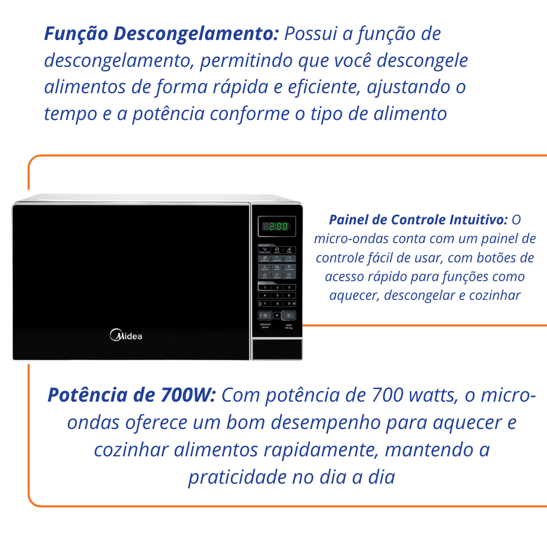 Micro-ondas Midea 20L Minuto Fácil Preto e Branco 220V