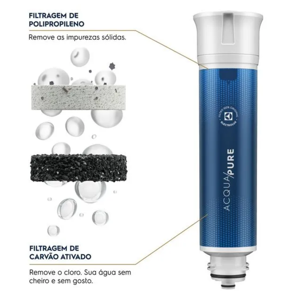 Filtro/Refil Original Electrolux Acqua Pure para Purificador PC01B, PC01X, PE15B, PE15P