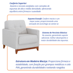 Poltrona 96cm Herval MH4219 Base Madeira Linho Cinza