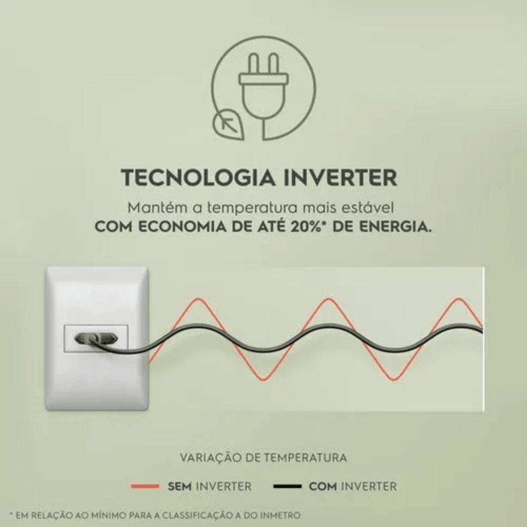 Freezer Vertical Efficient Electrolux 249L Inverter FEI27T Branco Bivolt