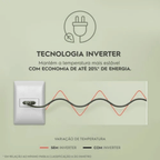 Freezer Vertical Efficient Electrolux 249L Inverter FEI27T Branco Bivolt