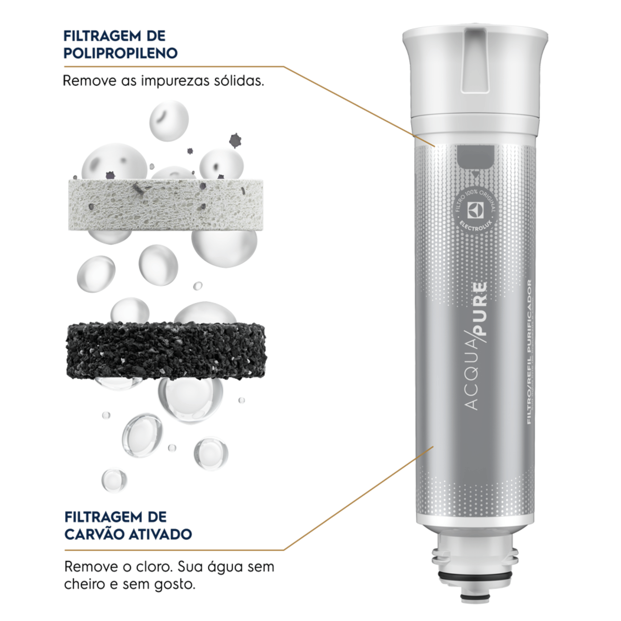Purificador de Água Electrolux PE12P Compacto Acqua Pure Preto Bivolt