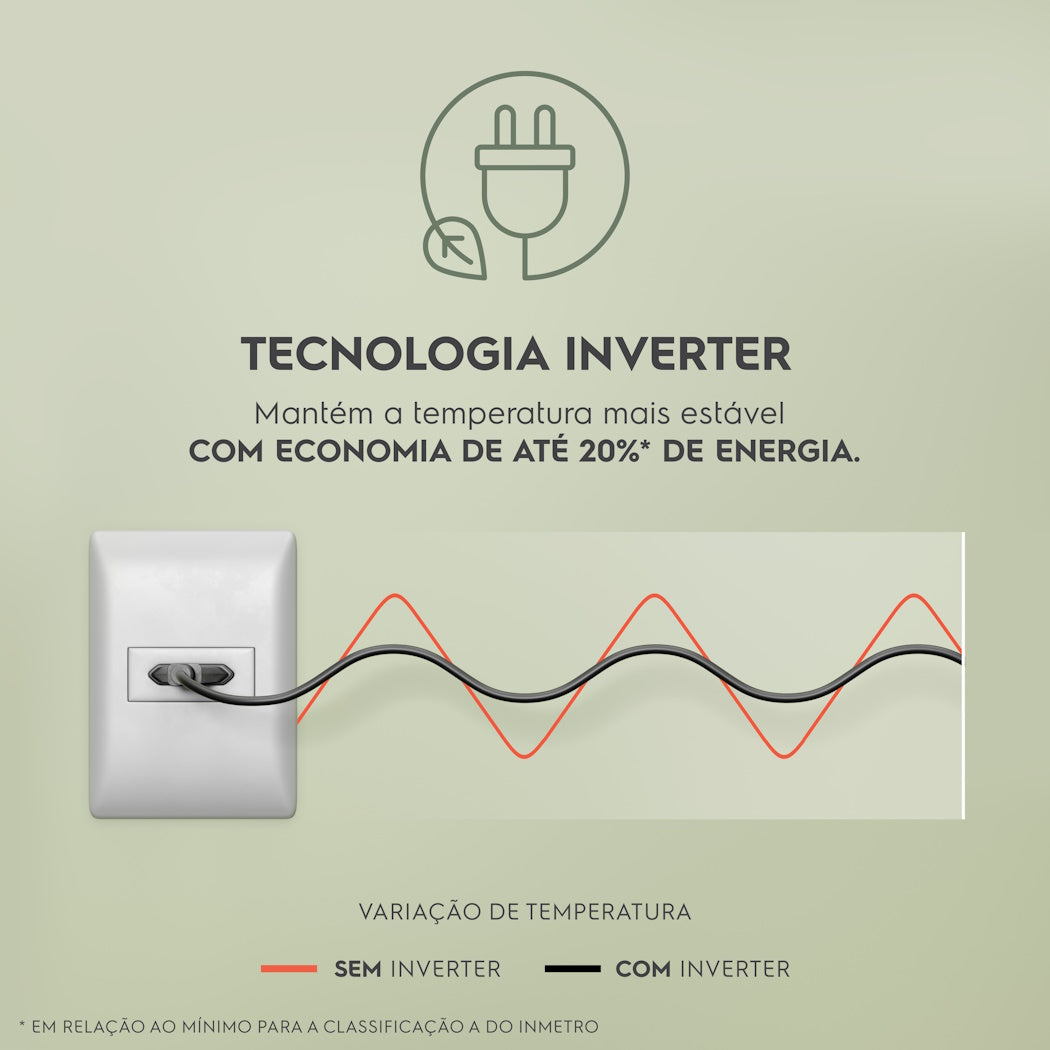 Freezer Vertical Inveter Electrolux 162L FEI19 1 Porta Branco 220V