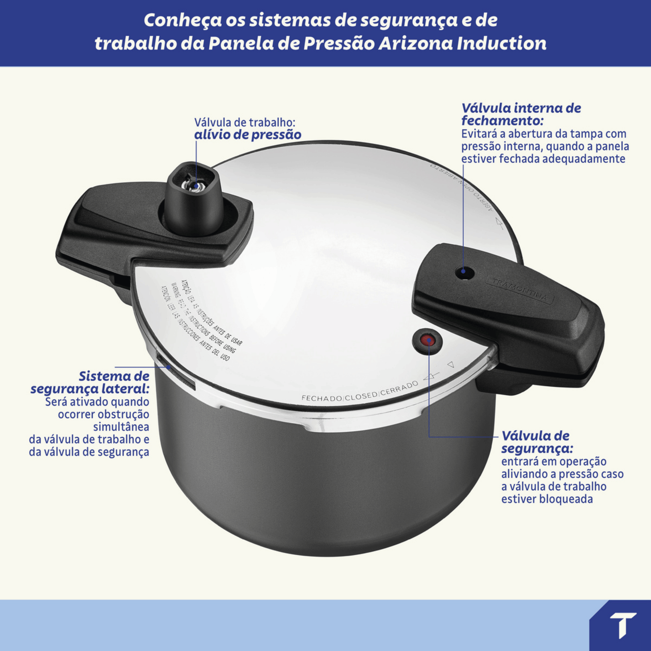 Panela de Pressão Tramontina 4,5L Arizona Indução Antiaderente Starflon Max Titanio