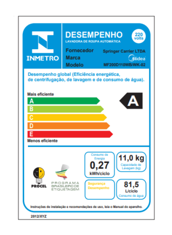 Lava e Seca Midea 11KG MF200D110WB/WK-02 HealthGuard Smart Motor Inverter Branco 220V