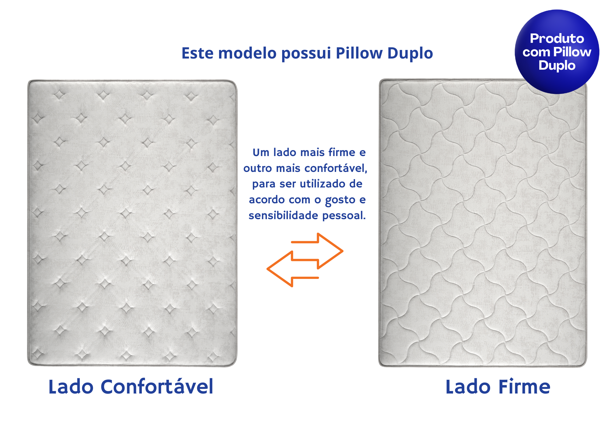 Conjunto Cama Box Maze Queen Ecoflex 158x198x67cm Espuma Spring Foam Boucle Bege