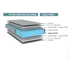 Colchão Espuma Dual Firm D-28 Ecoflex Solteiro 88x188x22 Chumbo