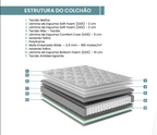 Conjunto Cama Box Privilege Queen Ecoflex 158x198x72cm Molas Ensacadas Wide Cinza Claro