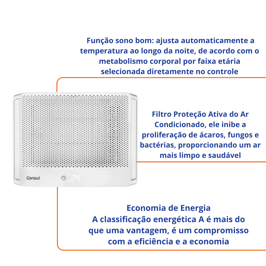 Ar-Condicionado Janela Consul 7500 BTUs Frio CCN07FBBNA Branco 220V