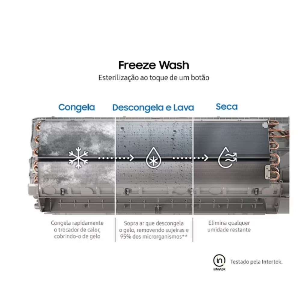Ar-Condicionado Split Inverter Samsung 9000 BTUs WindFree AI Frio 220V