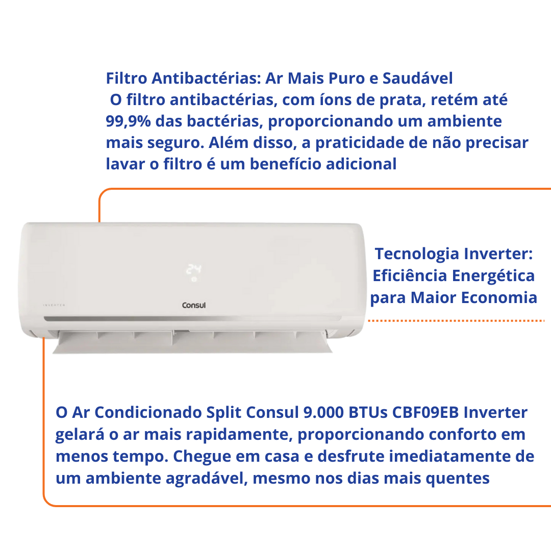 Ar Condicionado Split Inverter Consul 9.000 BTUs CBF09EB Maxi Refrigeração Frio Branco 220V