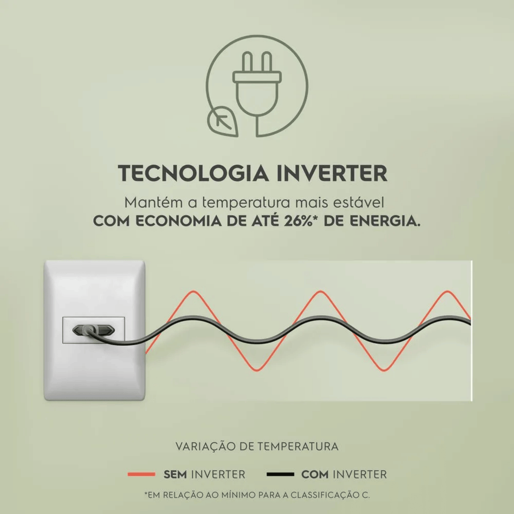 Freezer Horizontal Flex Electrolux 315L HI330T Inverter Branco Bivolt