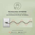 Freezer Horizontal Flex Electrolux 315L HI330T Inverter Branco Bivolt