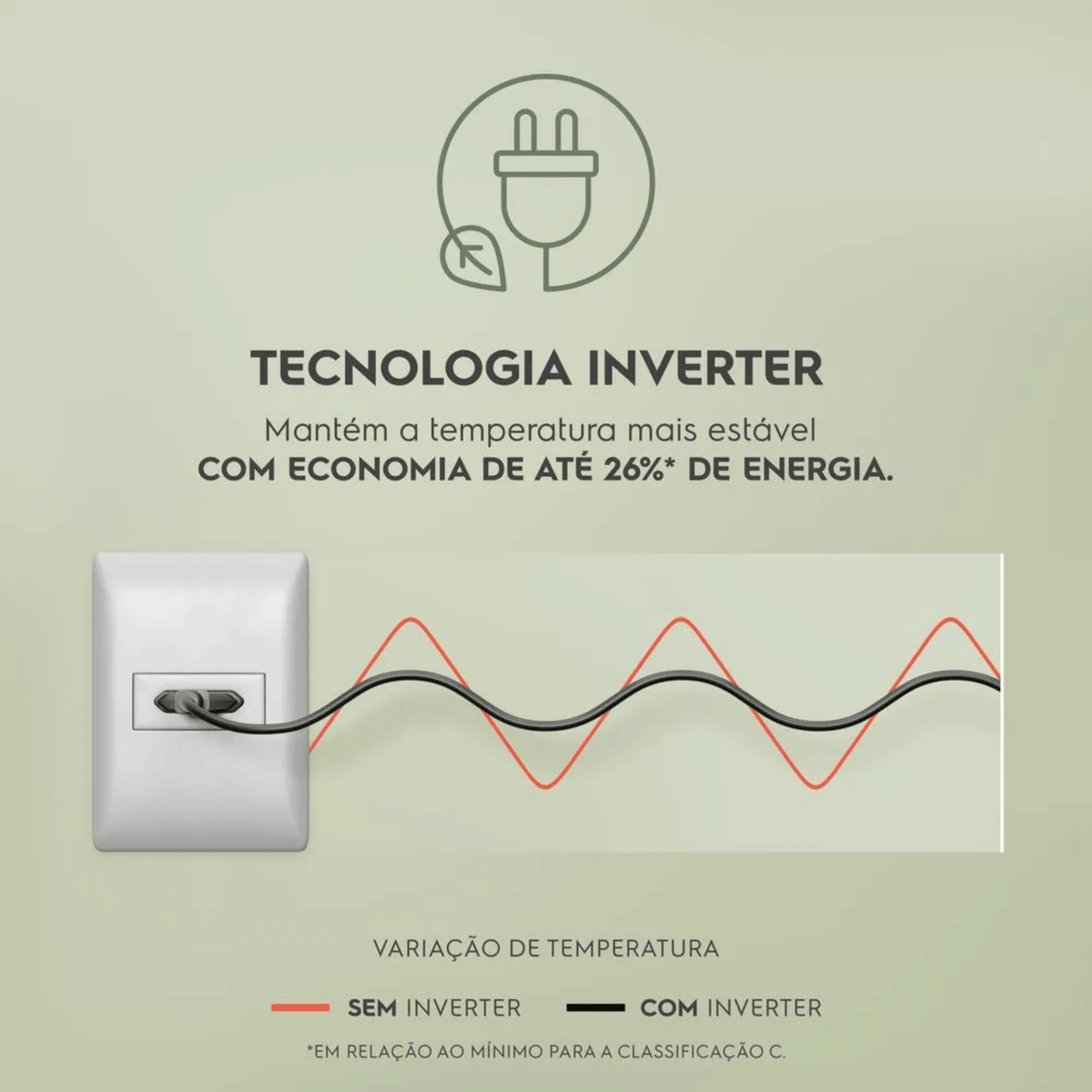 Freezer Horizontal Flex Electrolux 315L HI330T Inverter Branco Bivolt