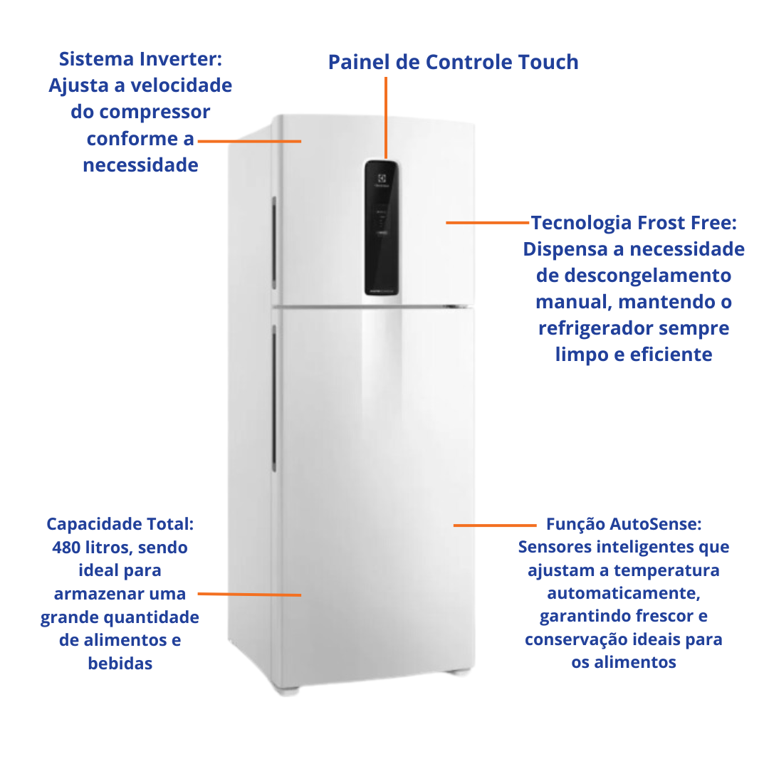 Refrigerador Electrolux 480L IT70 Duplex Efficient AutoSense SmartBivolt Branco Bivolt